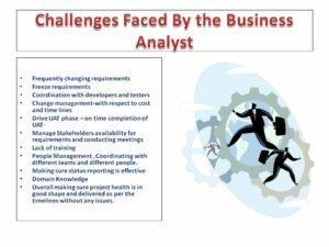 Business Analyst Challenges