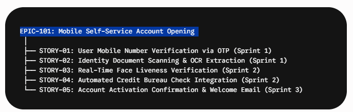 EPIC-101 Mobile Self-Service Account Opening