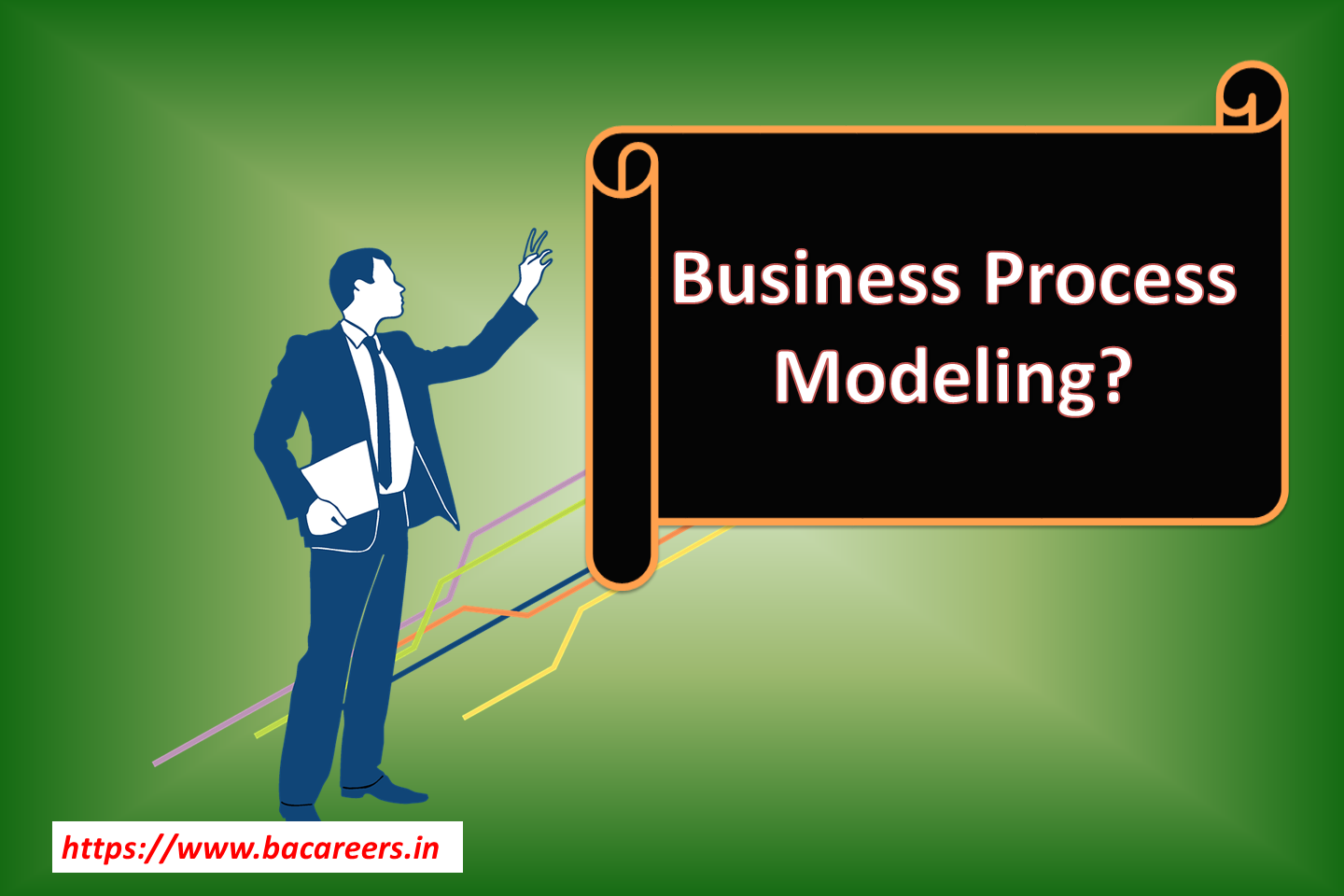 Business Process Modeling » BACareers, The Business Analyst Blog