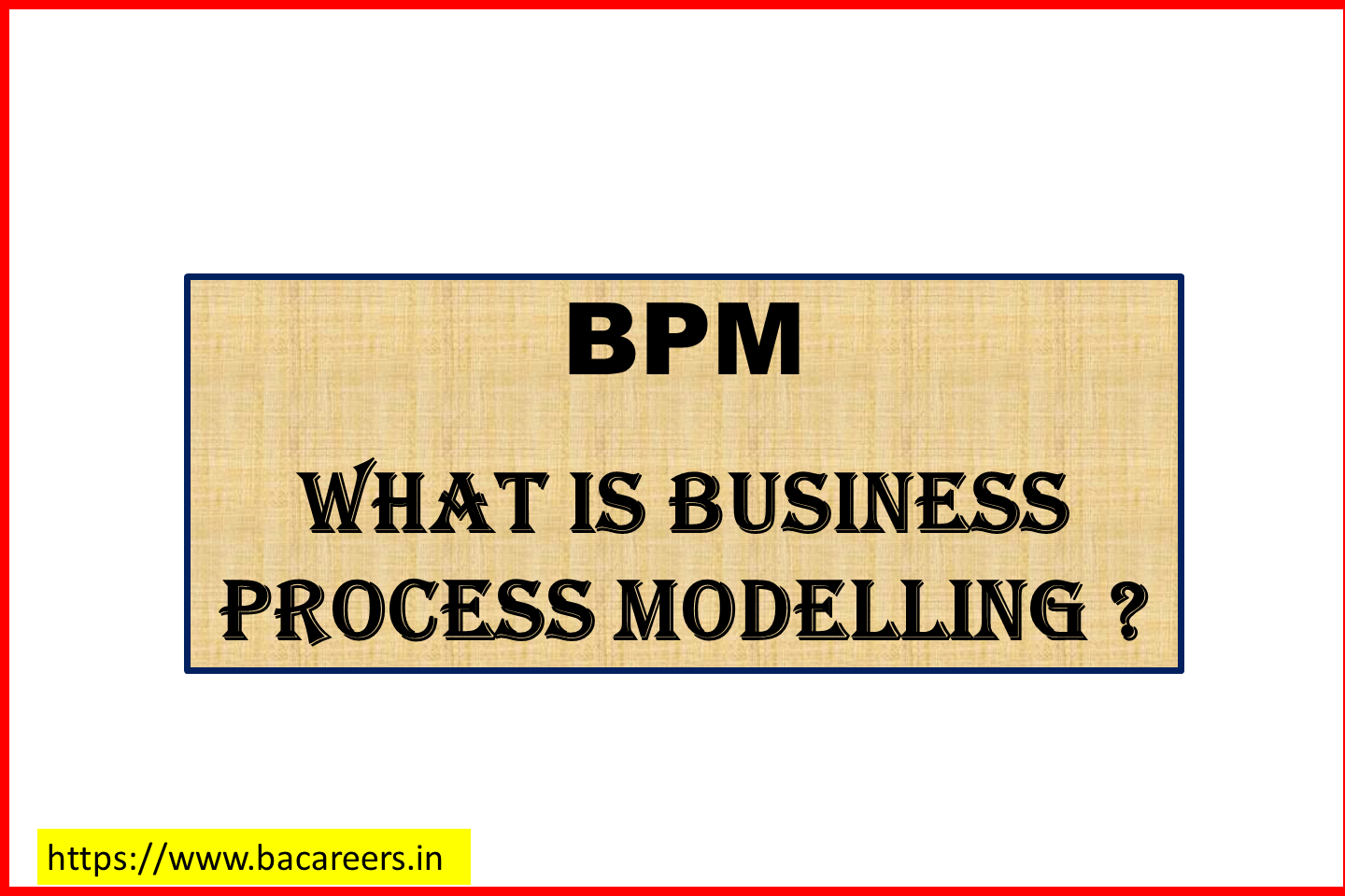 What is Business Process Modelling