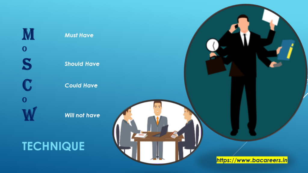 Moscow Scope Software Moscow Technique : What Are The Advantages ? » BACareers, The Business ...