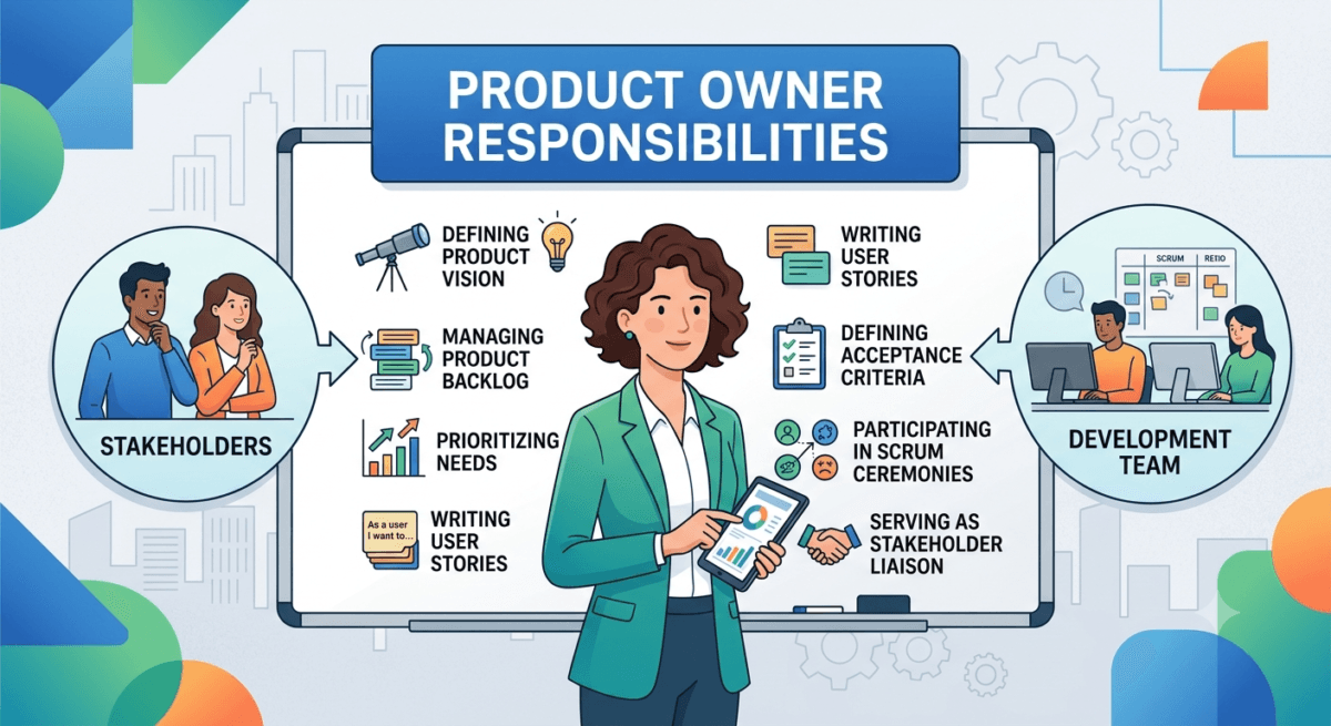 7 Key Product Owner Responsibilities for Successful Agile Delivery