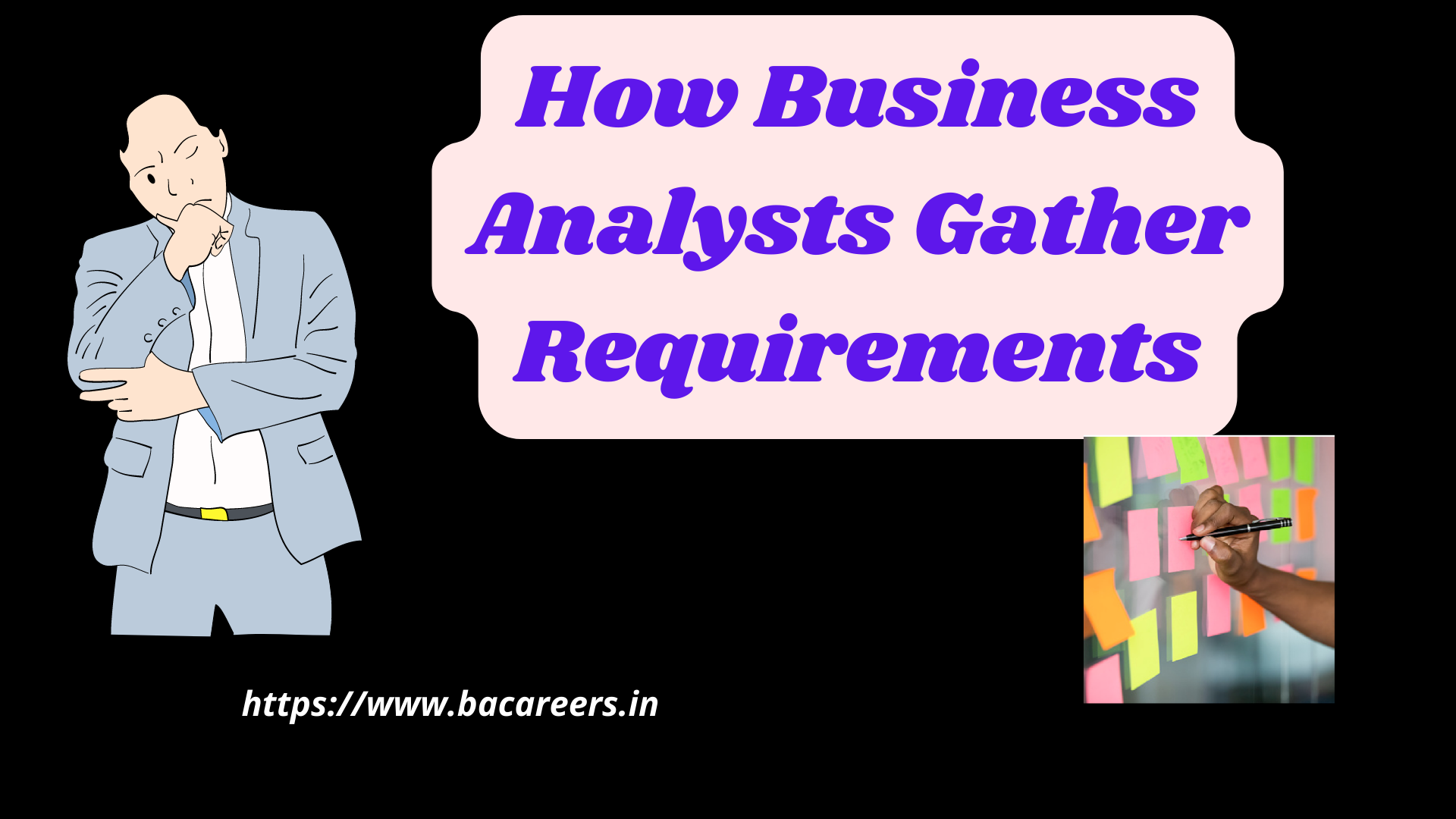 Gather Requirements
