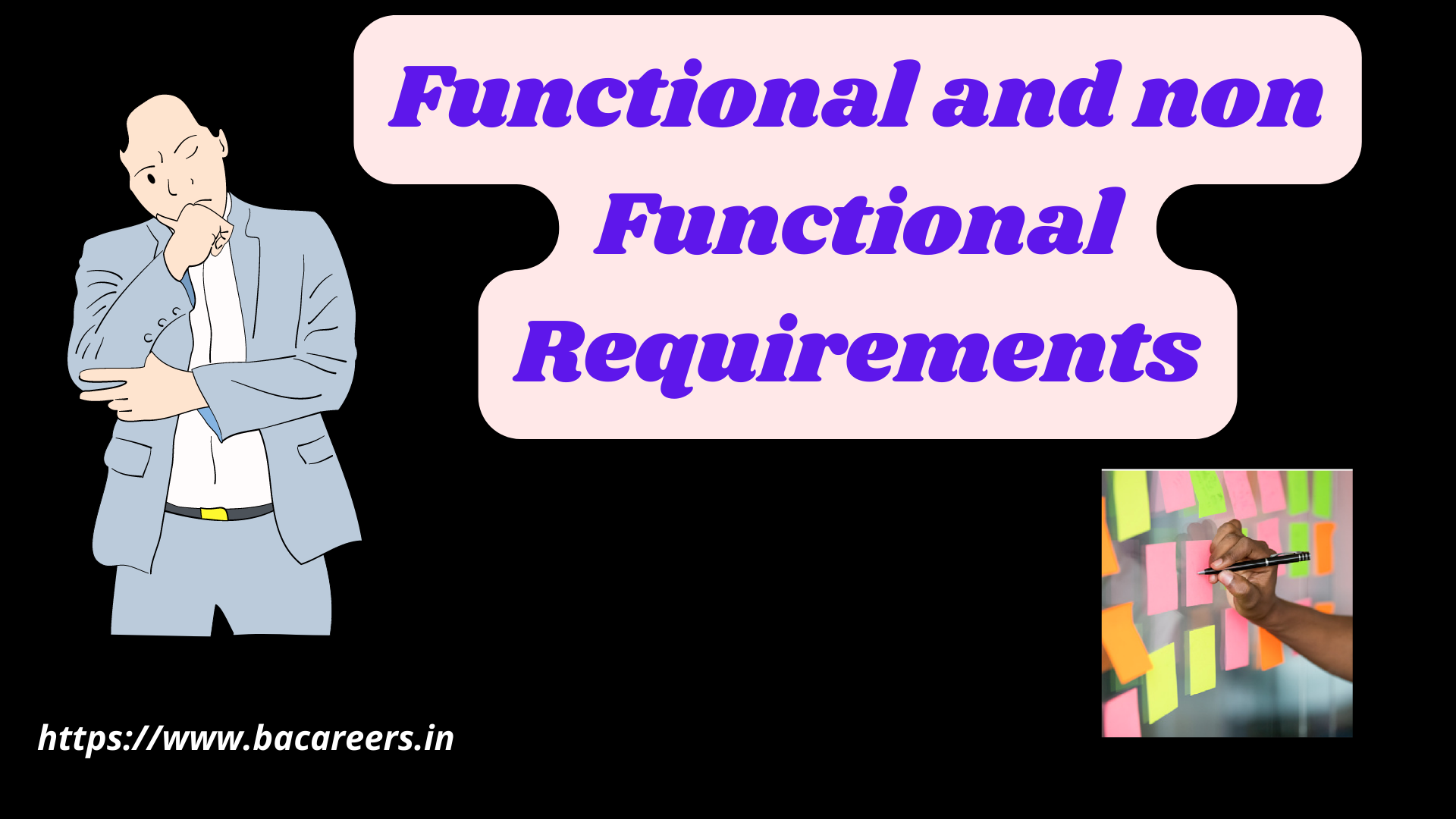 Functional and non Functional Requirements