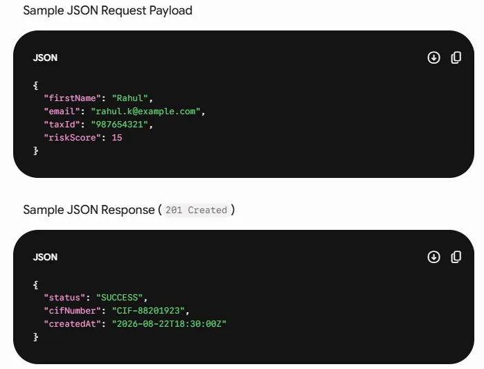 Sample JSON Request Payload