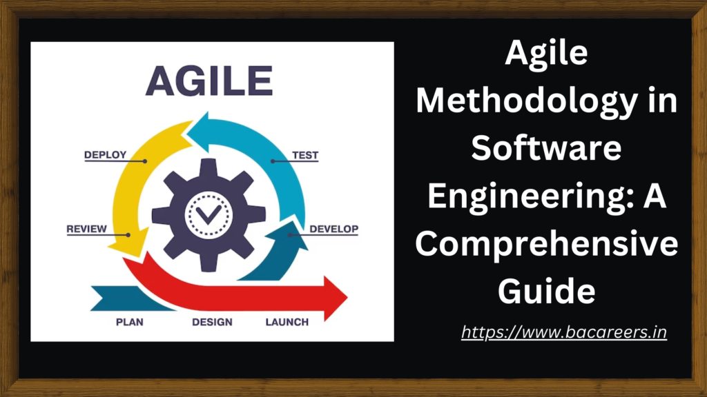 Software Project Using Agile Methodology Agile Methodology in Software Engineering (BA Guide + Examples ...