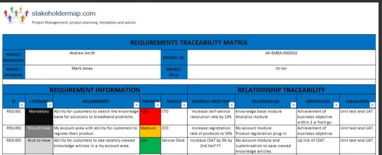 How to Prepare a Requirement Traceability Matrix (RTM) Step-by-Step
