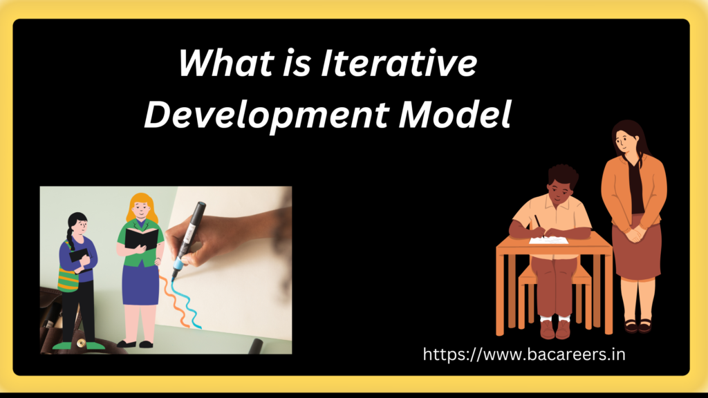 What is Iterative Development Model