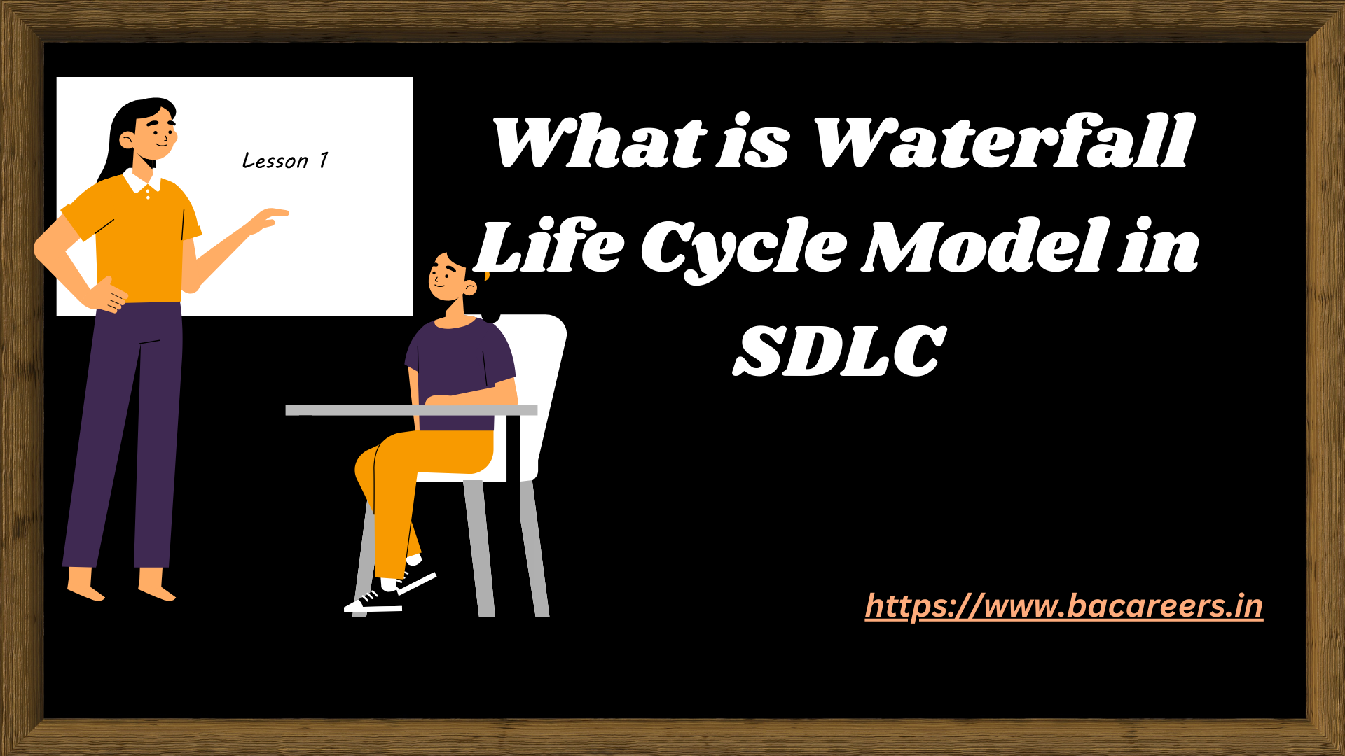 What is Waterfall Life Cycle Model in SDLC