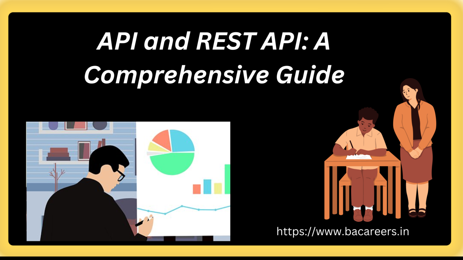 API and REST API: A Comprehensive Guide » BACareers, The Business ...