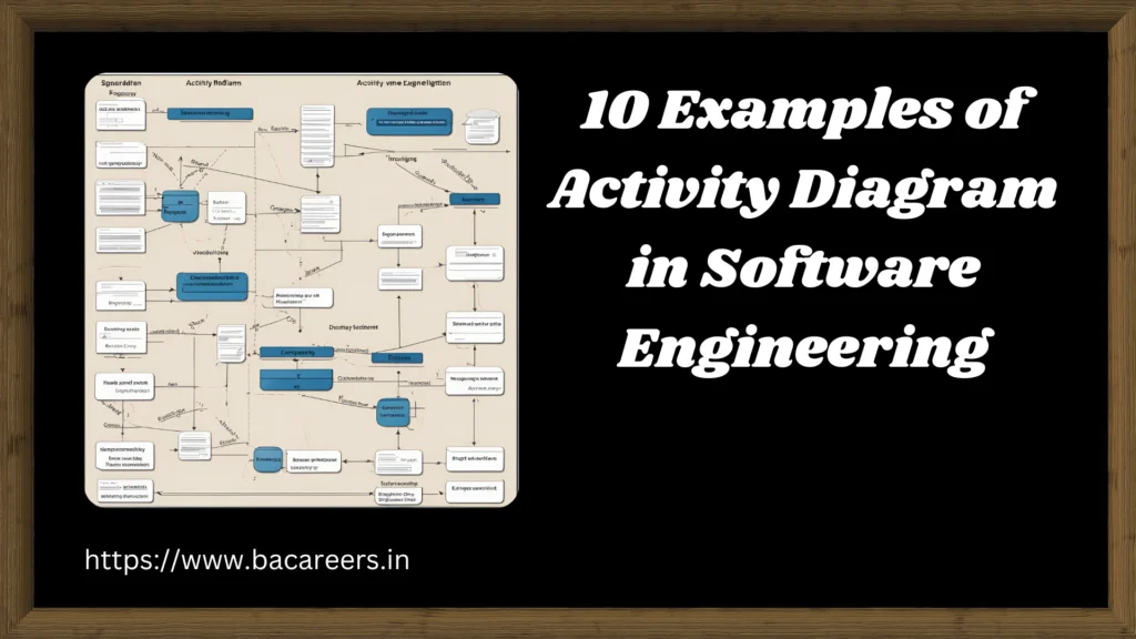 activity diagram in software engineering