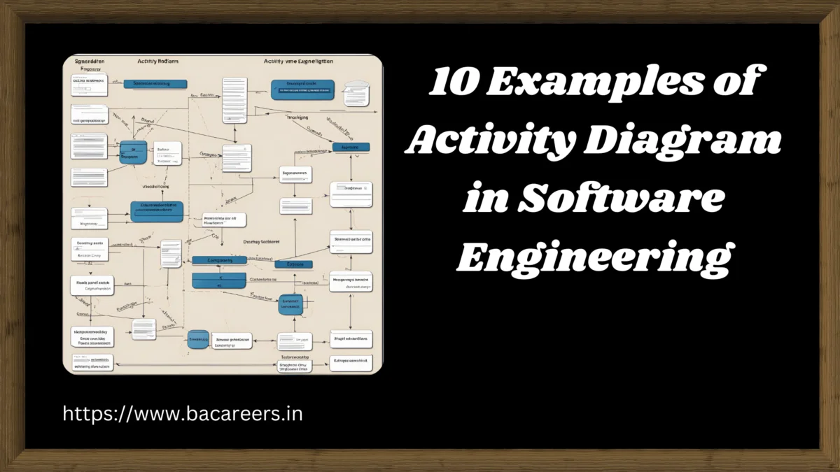 10 Practical Examples of Activity Diagrams in Software Engineering