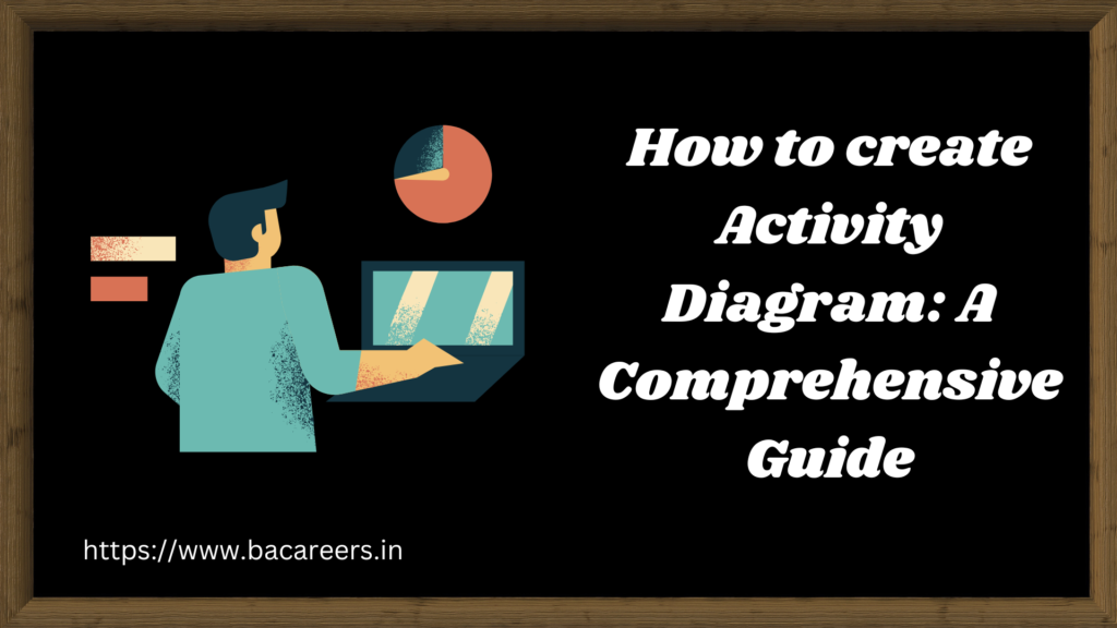 how to create activity diagram