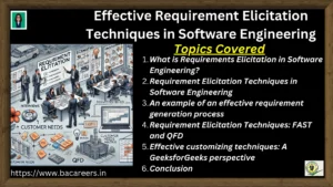 Effective Requirement Elicitation Techniques in Software Engineering