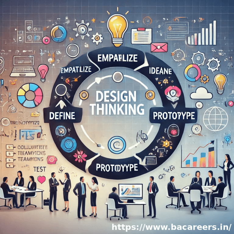 Introduction to Design Thinking for Business Analysts » BACareers, The ...