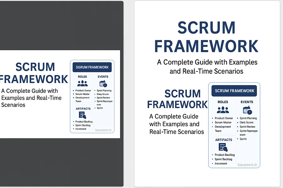 Scrum Framework: A Complete Guide with Examples and Real-Time Scenarios (2026)