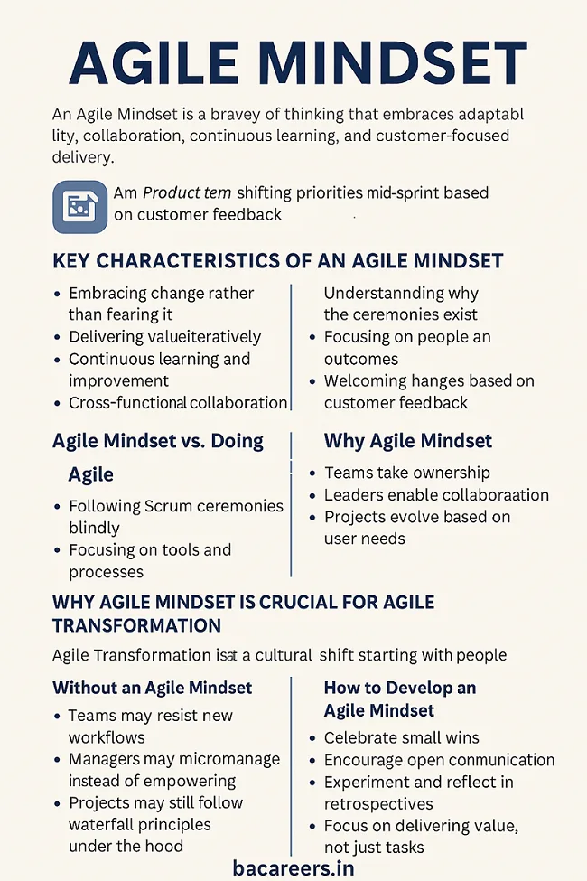 Agile Mindset: The Key to Successful Agile Transformation