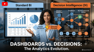 Decision Intelligence vs Business Intelligence