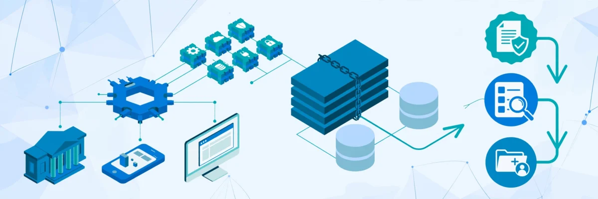 Isometric illustration of core banking system architecture showing banking channels connected to API hub, microservices, secure core ledger and databases, with account opening workflow of KYC verification and account creation